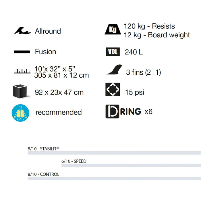 Paddle Surfboard Sunshine 10' 240l Kohala 1636