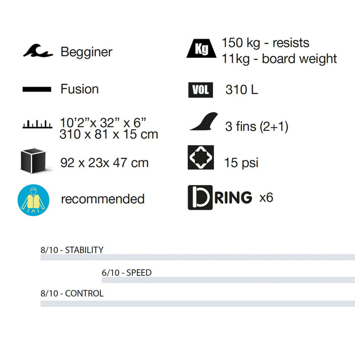 Paddle Surfboard Arrow 1 10'2" 310l Kohala 1637