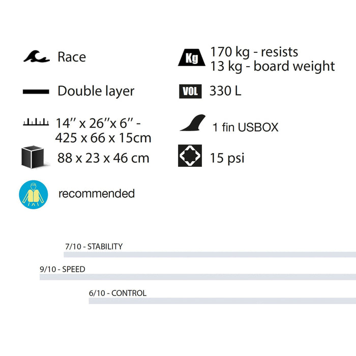 Paddle Surfboard Thunder Race 14' 330l Kohala 1641