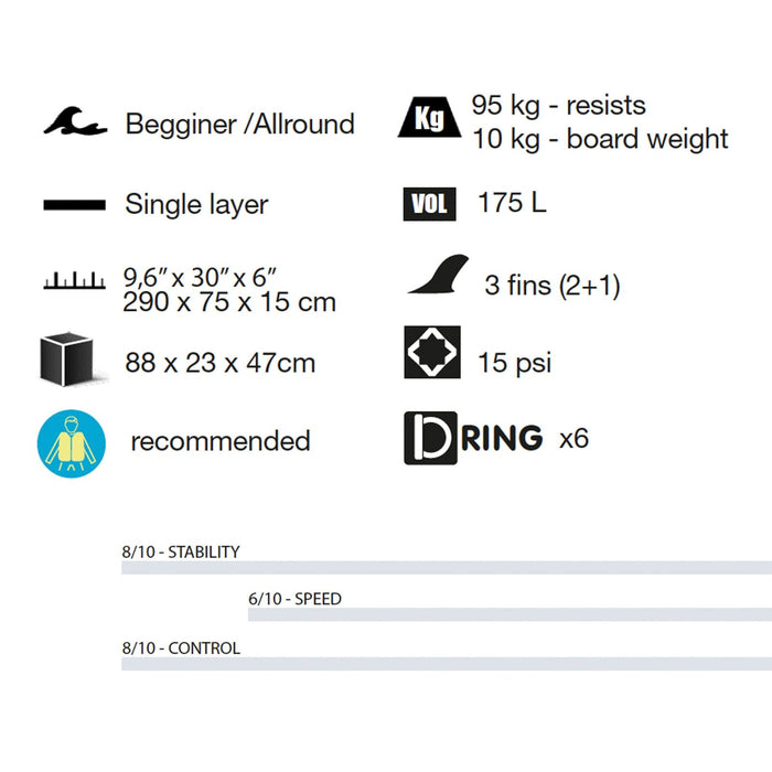 Paddle Surfboard Drifter 9'6" 175l Kohala 1861