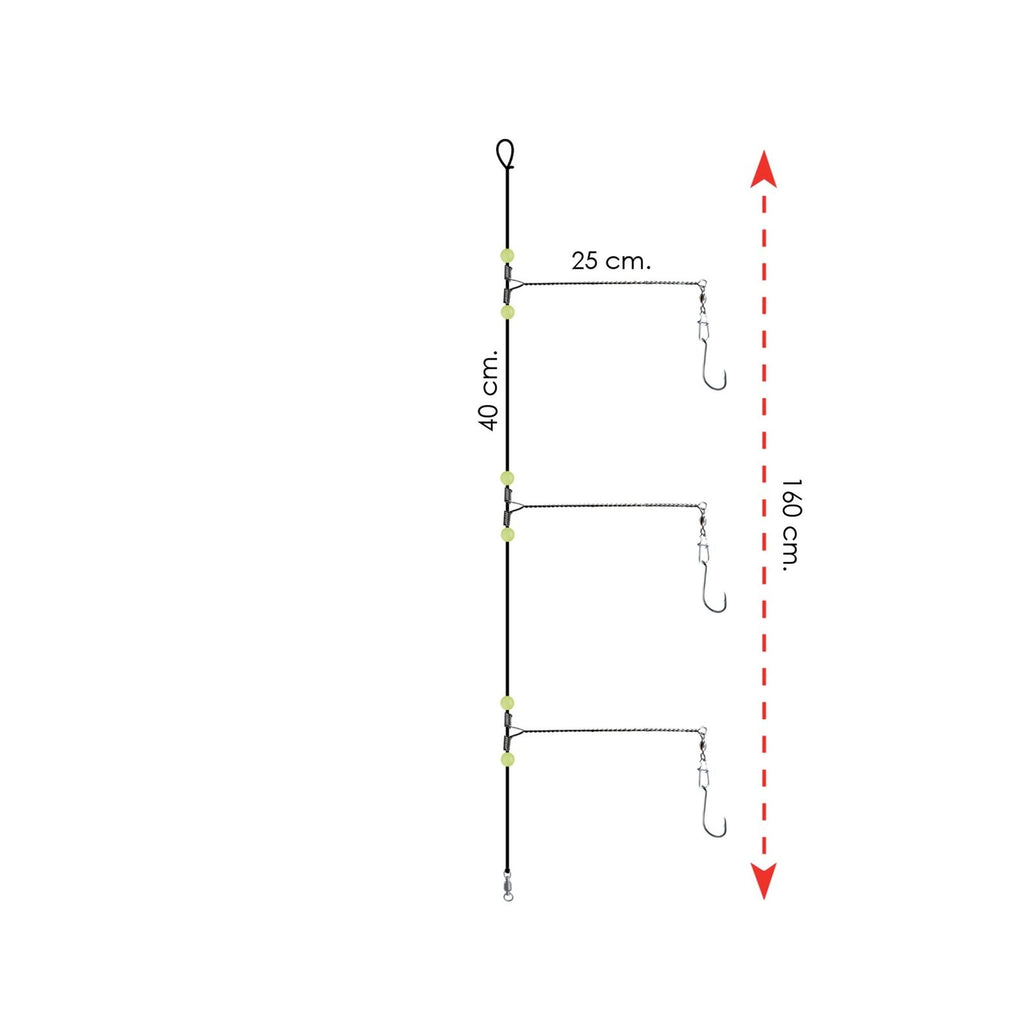 Grouper Rig Size 2-0 Expert Predator 1910520