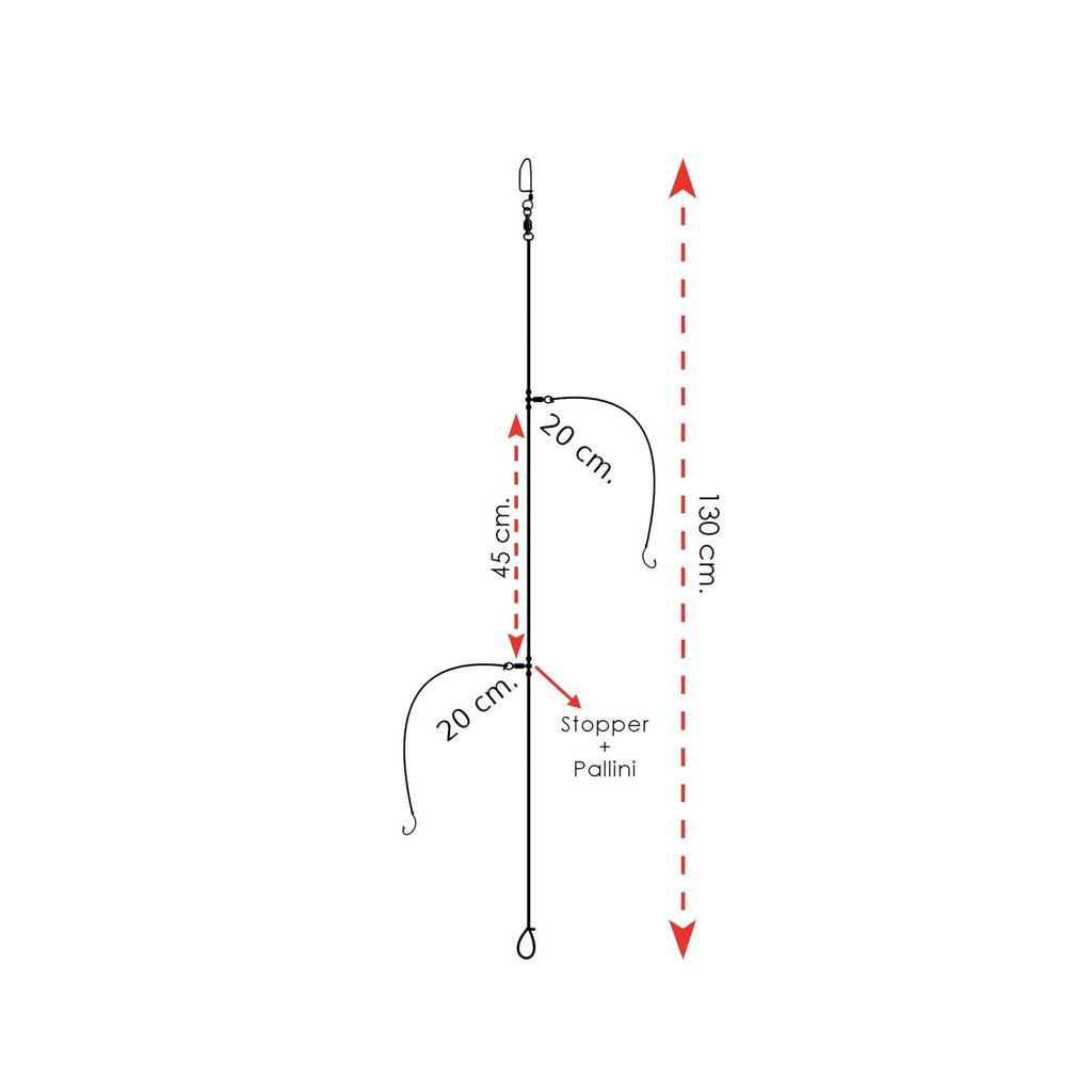 Surfcasting Klaar Rigs Kentucky Met Haakmaat 6 Expert Predator 2045606