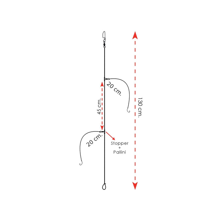 Surfcasting Ready Rigs Kentucky With Hook Size 8 Expert Predator 2045608