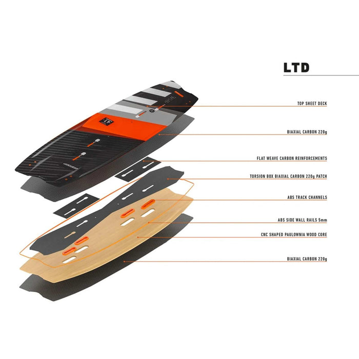 Kiteboard Twintip Bliss Ltd Y25 40 RRD 25BLSL40