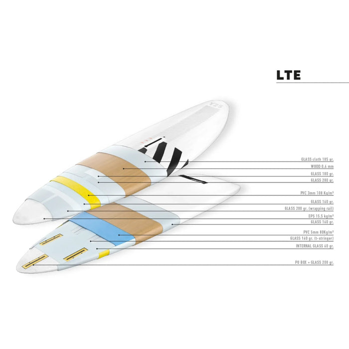 Composite SUP Board RRD Cosmo