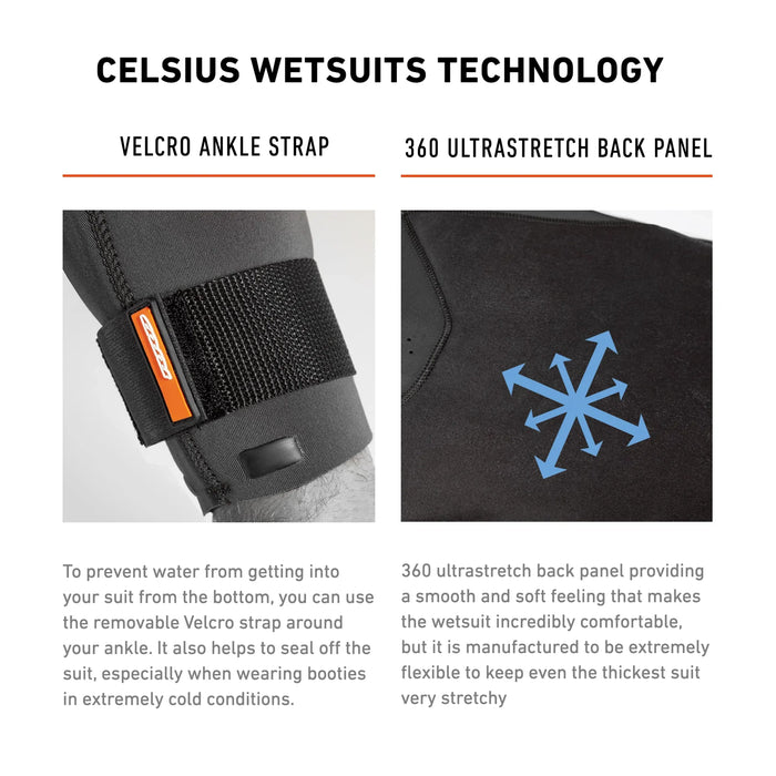 Wetsuit RRD Celsius