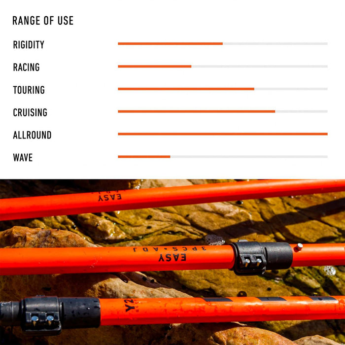 Paddle for SUP Easy Plastic Adjustable RRD 25EPA