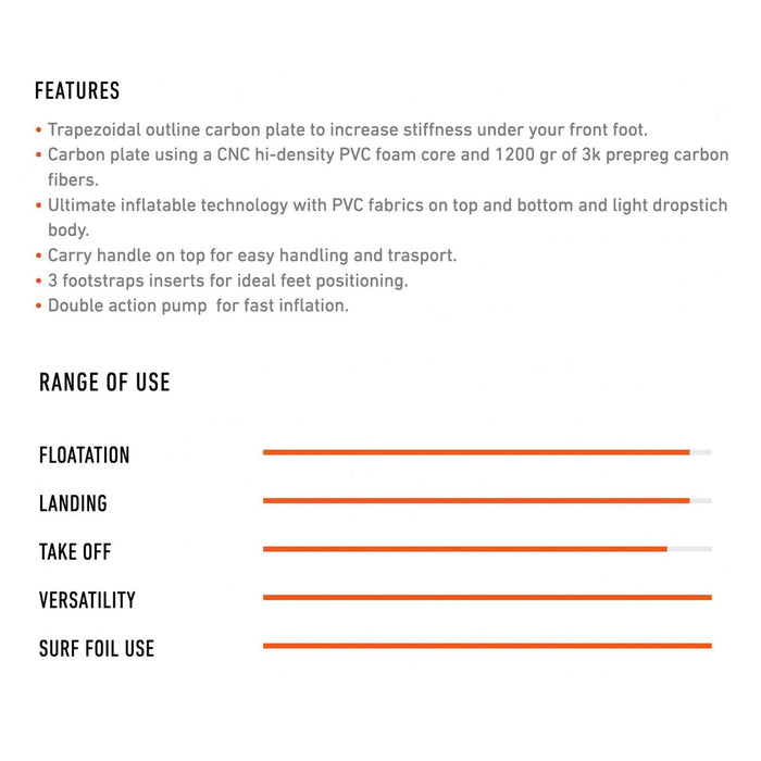 Wing Foil Board Air Beluga 155x70cm 90l RRD 26ABLG155