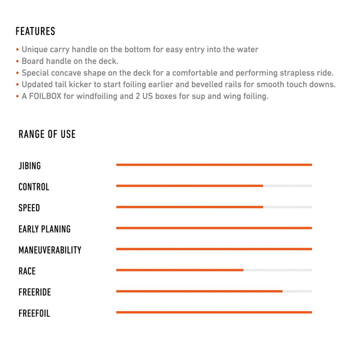 Windfoil Board Pocket Rocket E-Tech 120l 180x76cm RRD 26PR180E