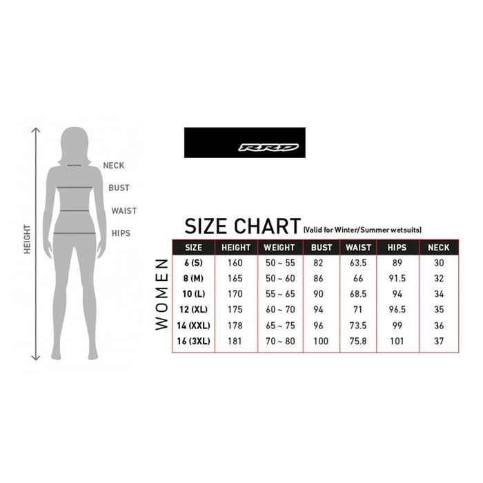 Short Wetsuit Seventysix Shortleg Woman Front Zip 2-2 Grey Size 6-S RRD 2776FZ22SF_6