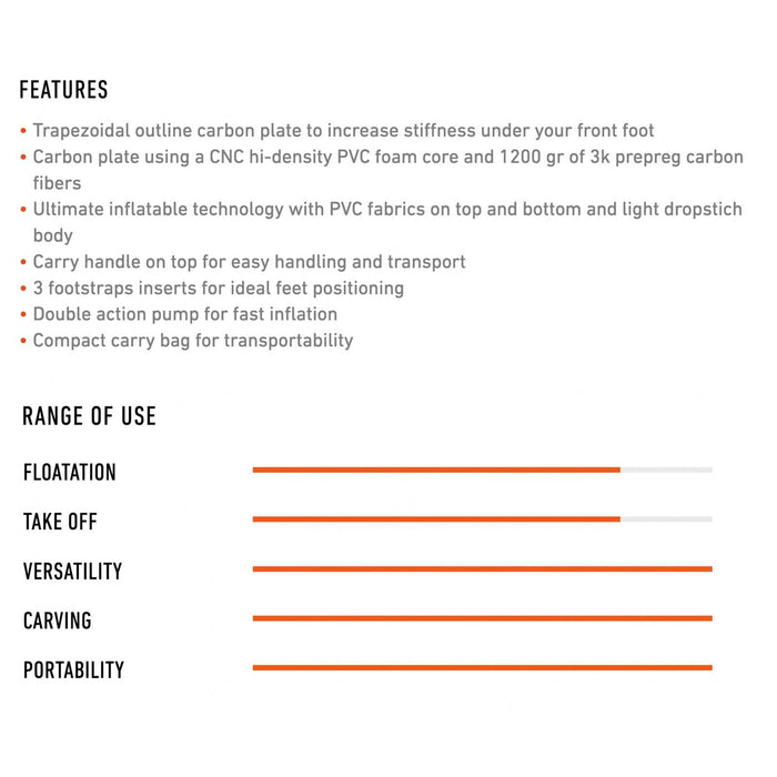 Wing Foil Board Air Beluga Pro 134x54x10,5cm 60l RRD 27ABLGP60