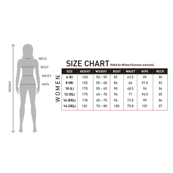 Short Wetsuit Amazone Overknee Woman Chest Zip 3-2 Grey Size 12-XL RRD 27AMCZ320_12