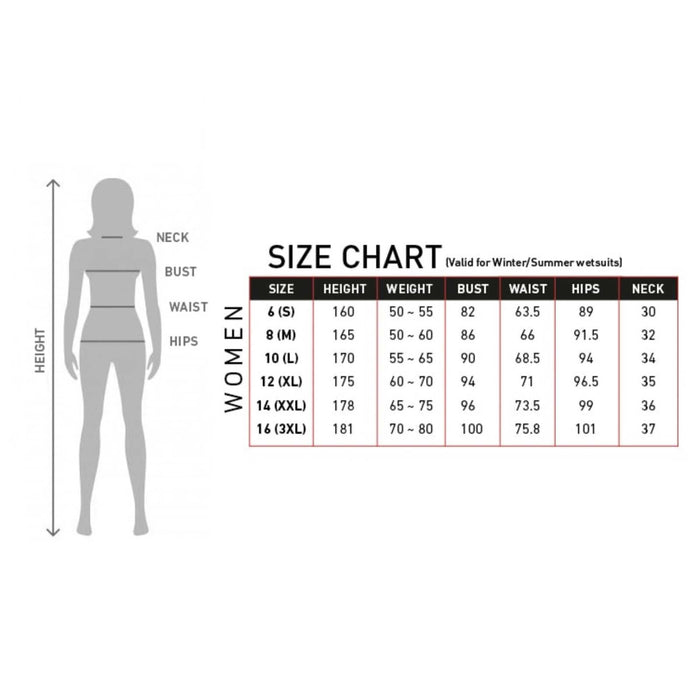 Full Wetsuit Amazone Woman Chest Zip 4-3 Grey Size 10-L RRD 27AMCZ43_10