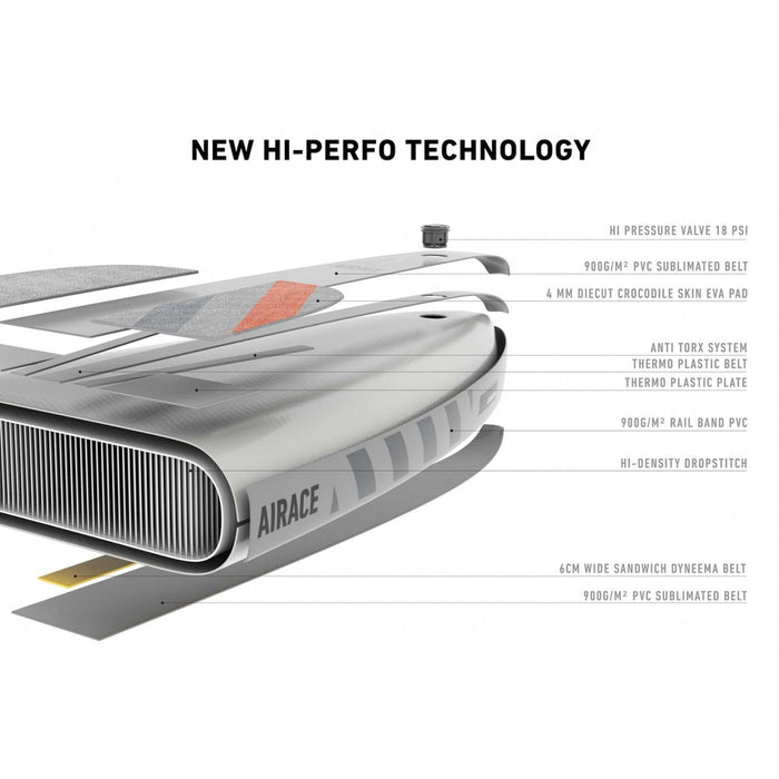 Inflatable SUP Board Air Race Hi-Perfo 14'0''x24''x6'' 285l RRD 27AR1424