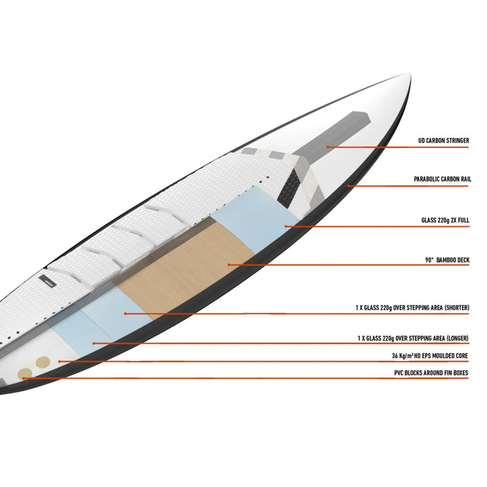 Kiteboard RRD Barracuda