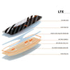 Kiteboard Twintip Bliss Lte 137x41cm RRD 27BLS41
