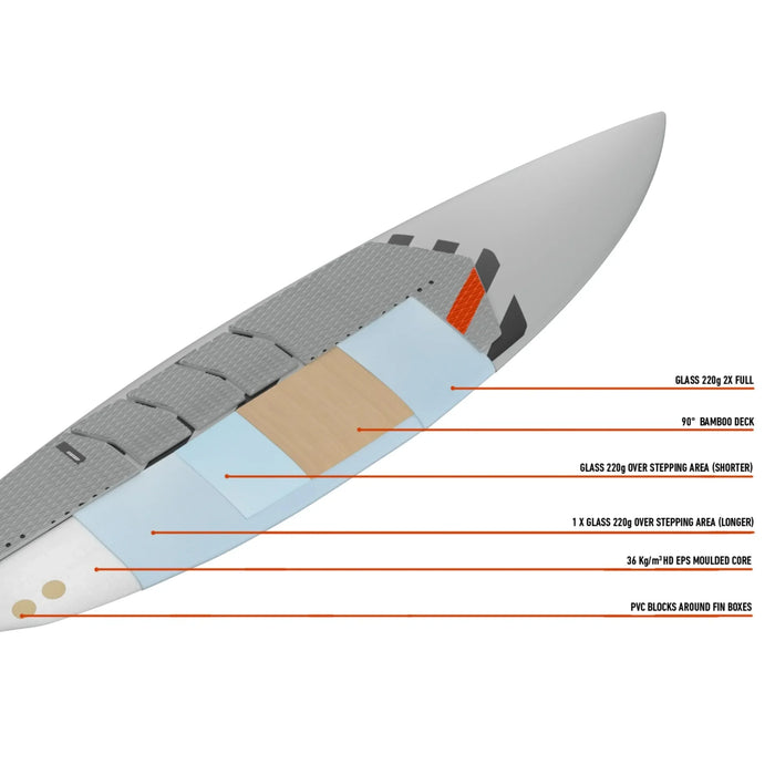 Kiteboard RRD Cotan Flight