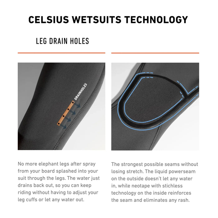 Wetsuit RRD Celsius Shorty