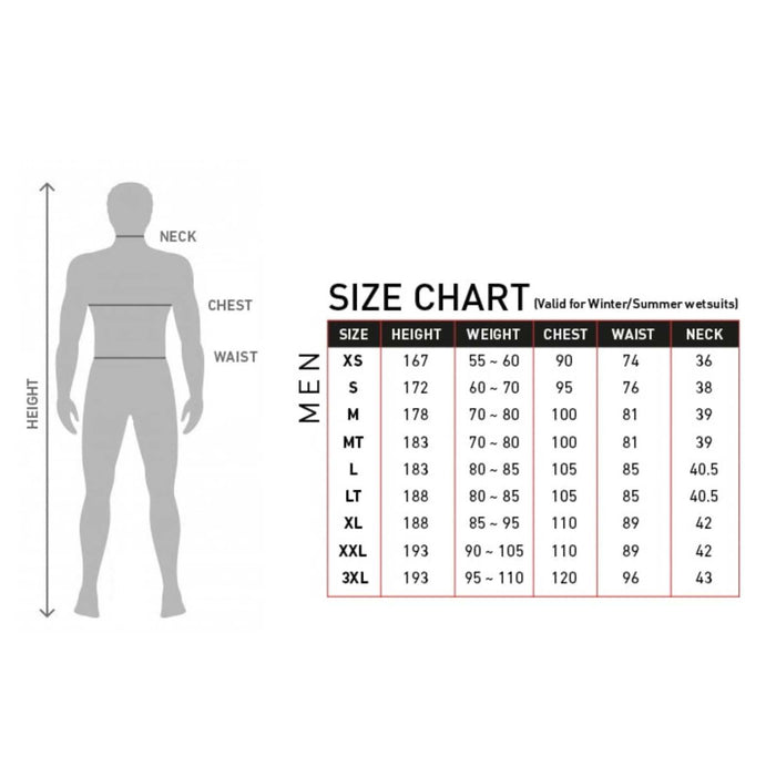 Short Wetsuit Celsius Shorty Man Chest Zip Long Sleeve 3-2 Grey Size XXL RRD 27CSCZ32SLS_XXL