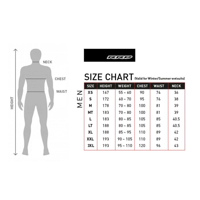 Full Wetsuit Celsius Man Chest Zip 5-3 Black Size XXL RRD 27CSCZ53_XXL