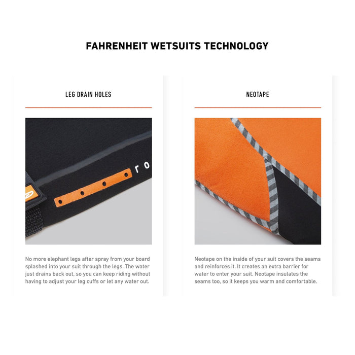 Vollanzug Fahrenheit Herren Brustreißverschluss 5-4-3 Größe S RRD 27FRCZ543_S