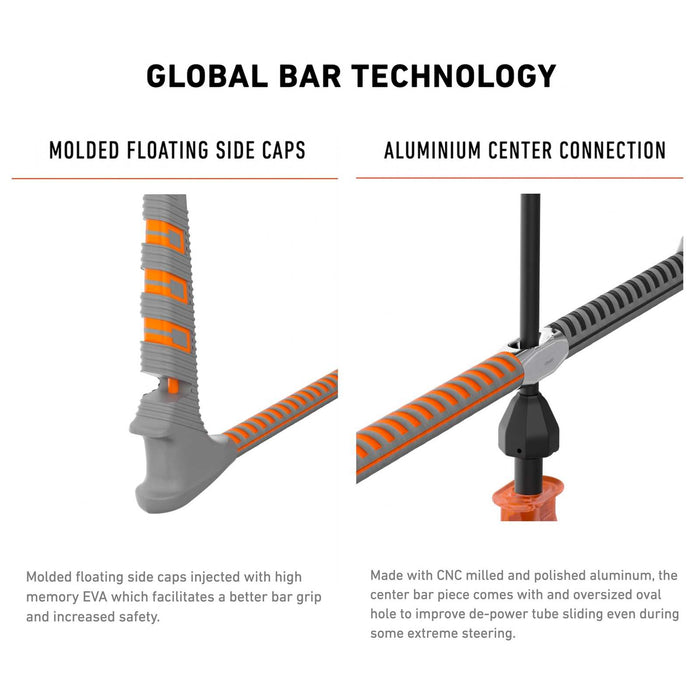 Global Bar For Kites 48cm RRD 27GB48