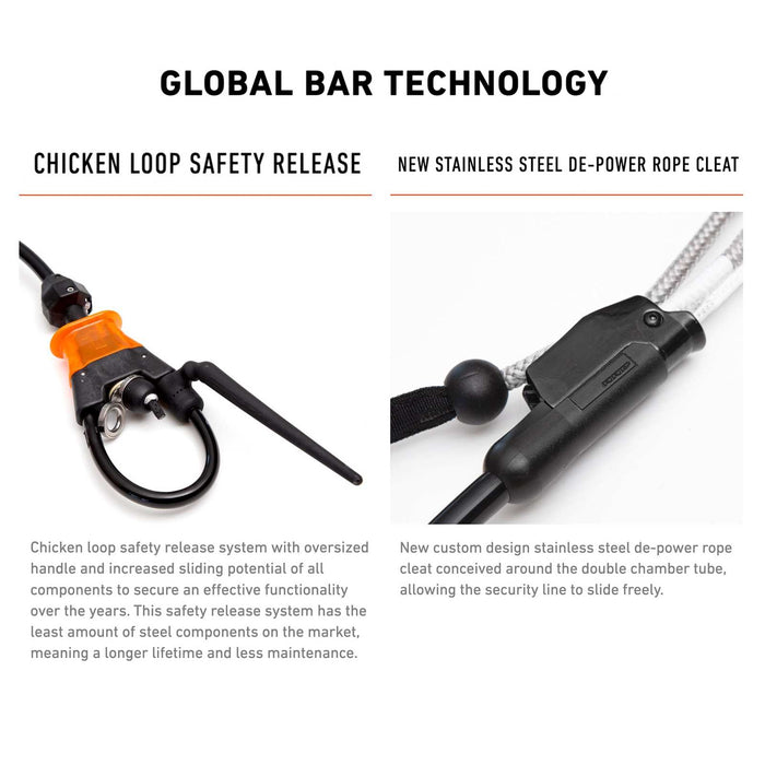 Global Bar For Kites 48cm RRD 27GB48