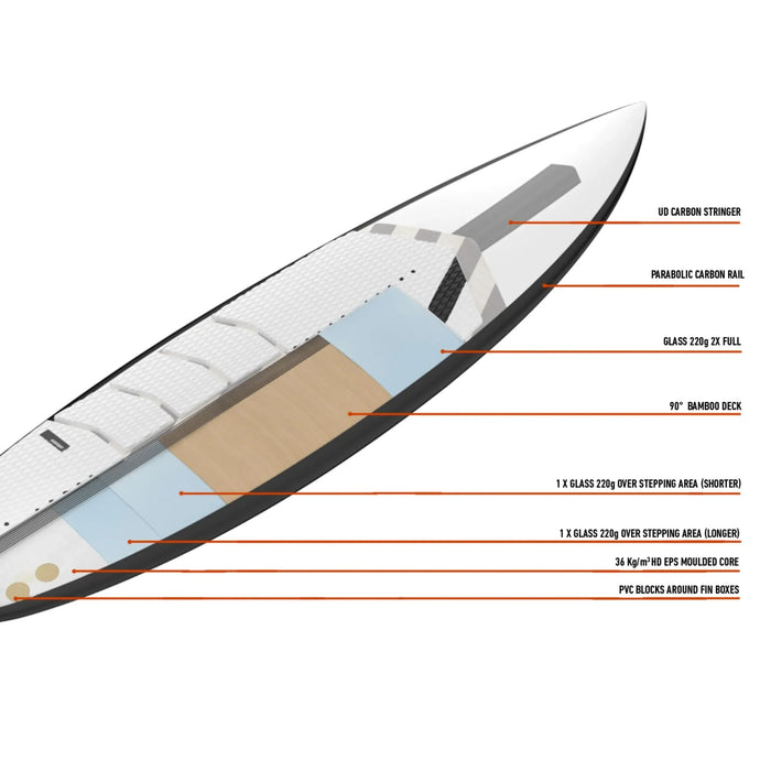 Kiteboard RRD Kiatta