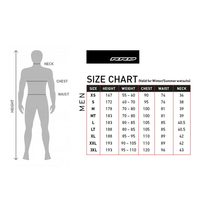 Neopren Langjacke Herren 2-2 Schwarz Größe S RRD 27NLJ22_S