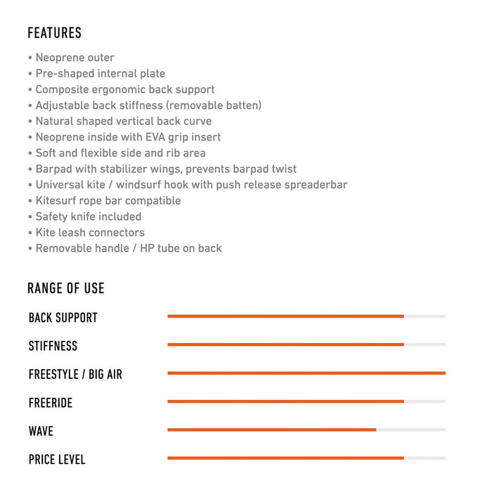 Harness Shift Pro Plus M RRD 27SHHM