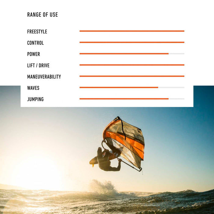 Windsurfsegel Style Pro Y27 Größe 4.4 RRD 27SP_44_4_4