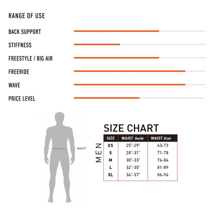 Imbrago Kiteboarding Stark L RRD 27STHL