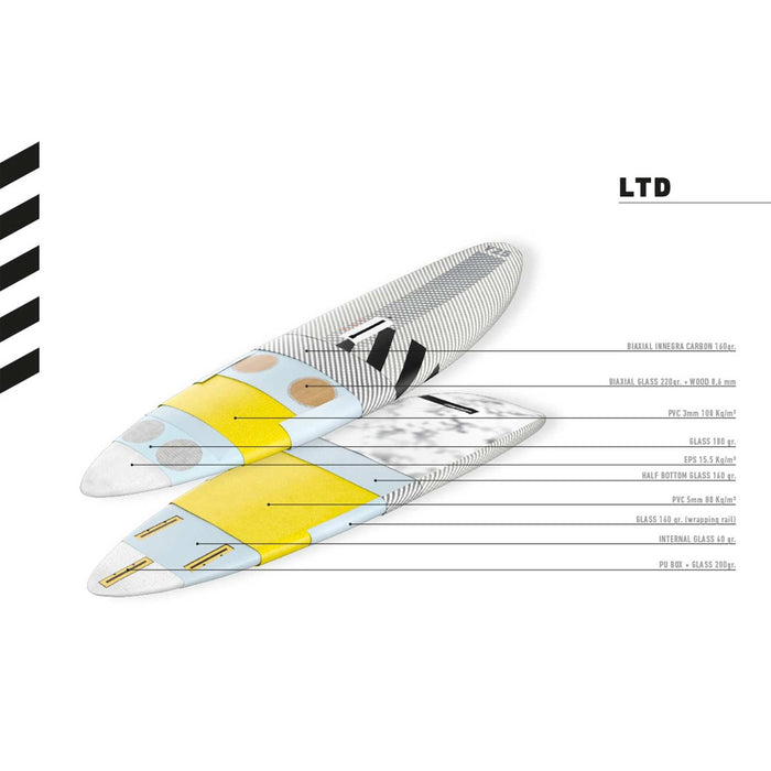 Windsurf Board Trigger Ltd 101l 219x63cm RRD 27TR101L