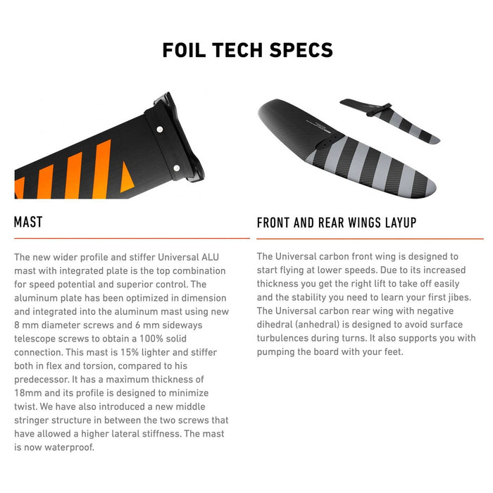 Hydrofoil Set Universeel Alu Y27 1750-75 RRD 27USWF175075S