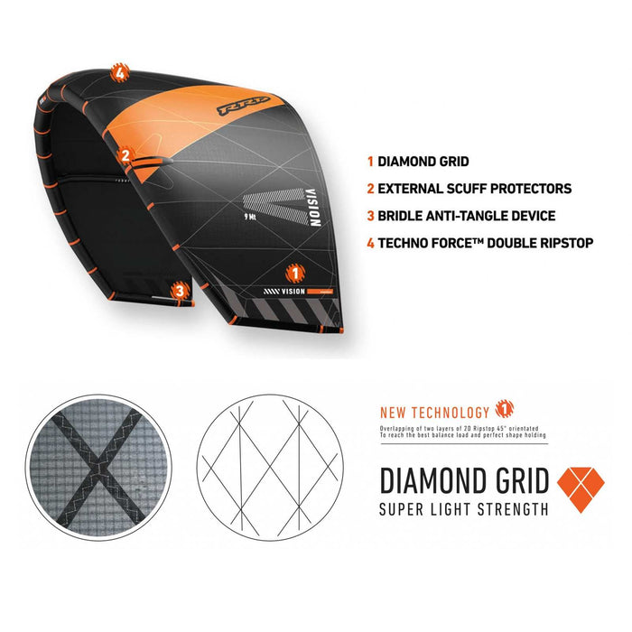 Kite Vision Negro Tamaño 9 RRD 27VS9KB