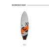 Windsurfen Zeil Vogue HD Y27 Maat 4.2 RRD 27V_44_4_2