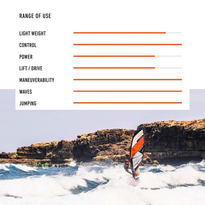 Windsurfen Zeil Vogue HD Y27 Maat 4.2 RRD 27V_44_4_2