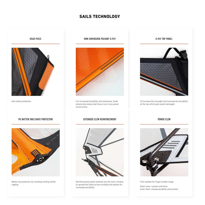 Windsurfing Sail Vogue HD Y27 Size 5.3 RRD 27V_44_5_3