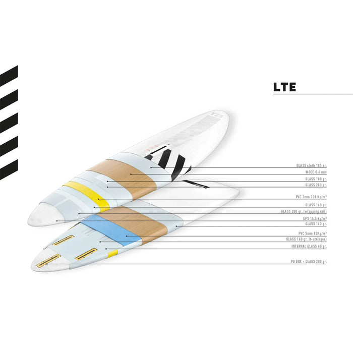 Windsurf board RRD Firestorm