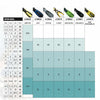 Palmes de plongée Avanti Superchannel Oh Blanc-Aqua S-37-41 Mares 410012BNSWHA