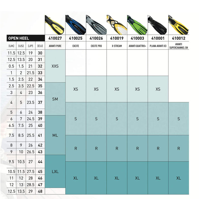 Palmes de plongée Excite Pro Jaune fluo S-37-41 Mares 410026SASYF