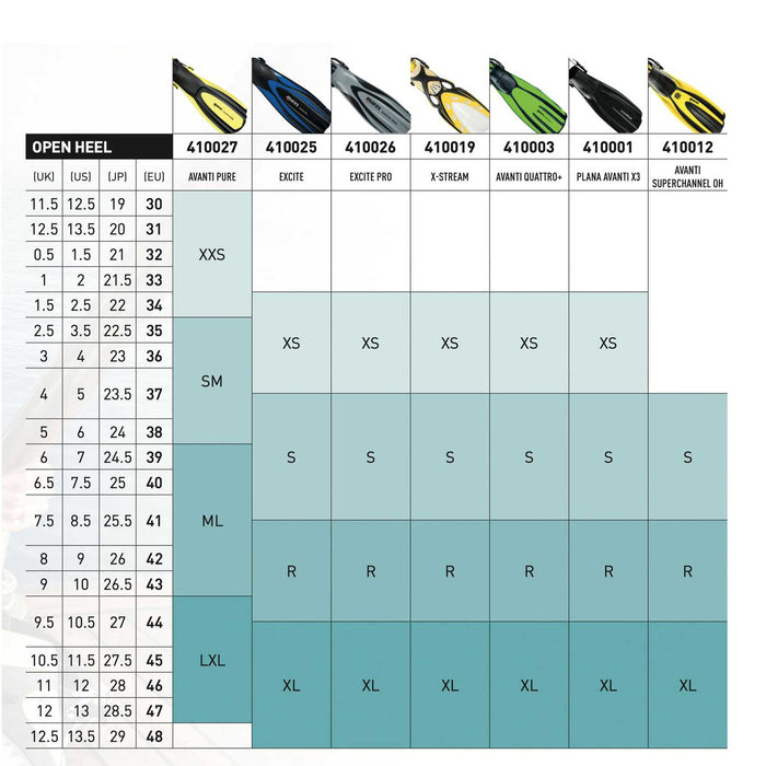 Diving Fins Excite Pro Yellow-Fluo XL-44-48 Mares 410026SAXLYF