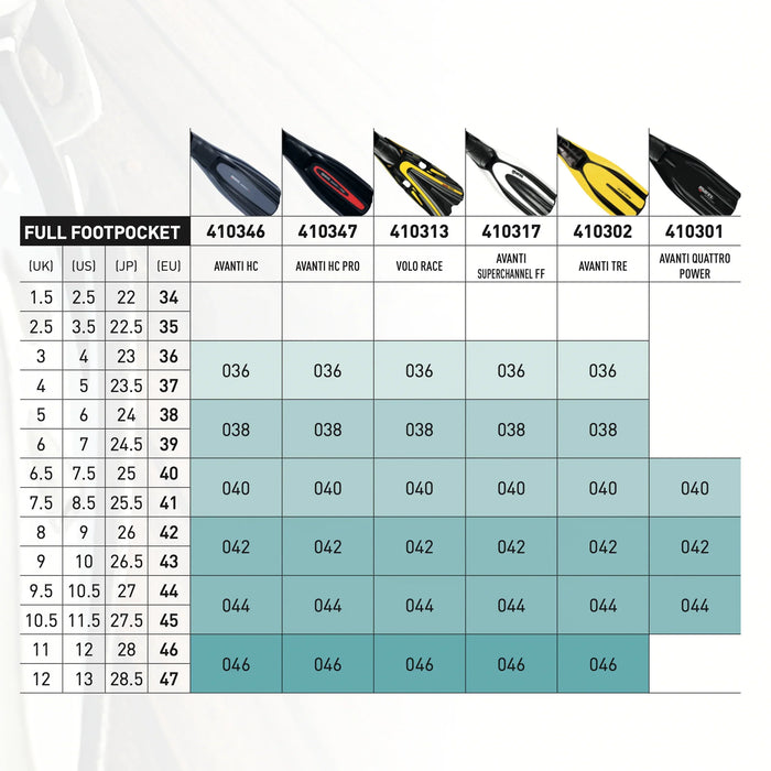 Diving Fins Mares Avanti Tre