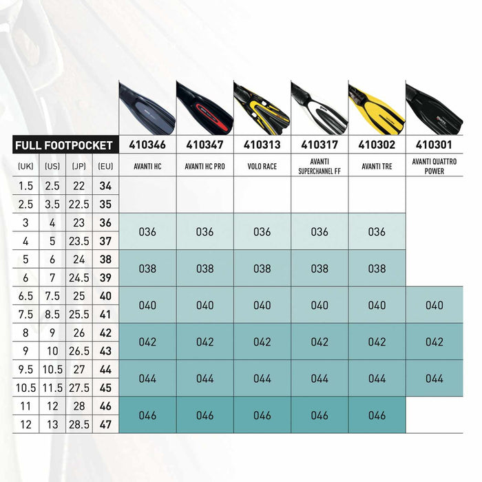 Palmes de plongée Avanti Hc Pro Gris-Jaune fluo 44-45 Mares 410347SA044GYF
