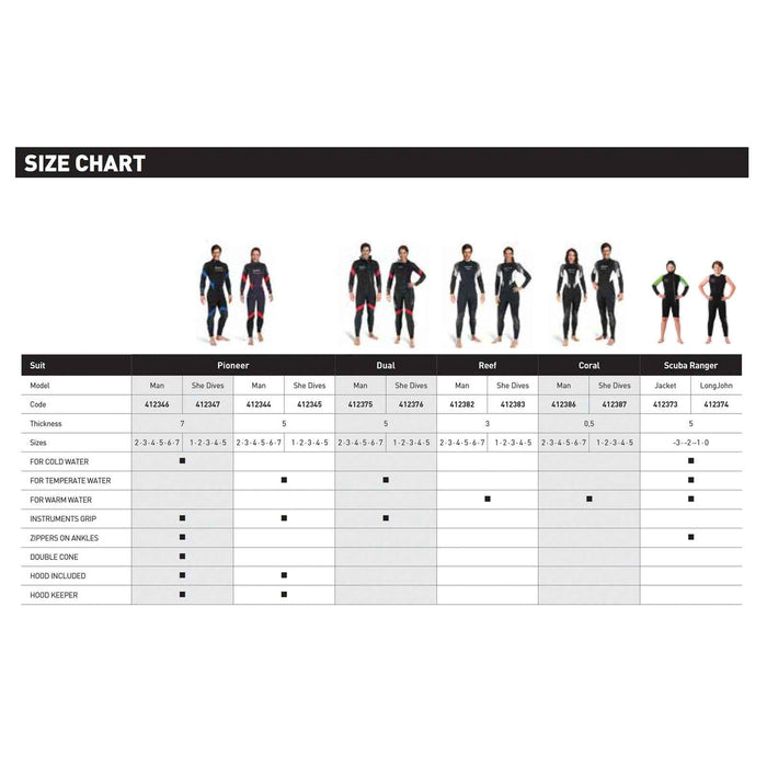 Full Wetsuit Reef Man 3mm Black-Grey-White Size 3-M Mares 412382S3