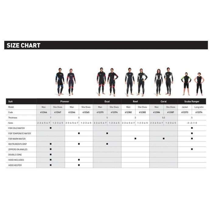 Full Wetsuit Reef Man 3mm Black-Grey-White Size 6-XL Mares 412382S6