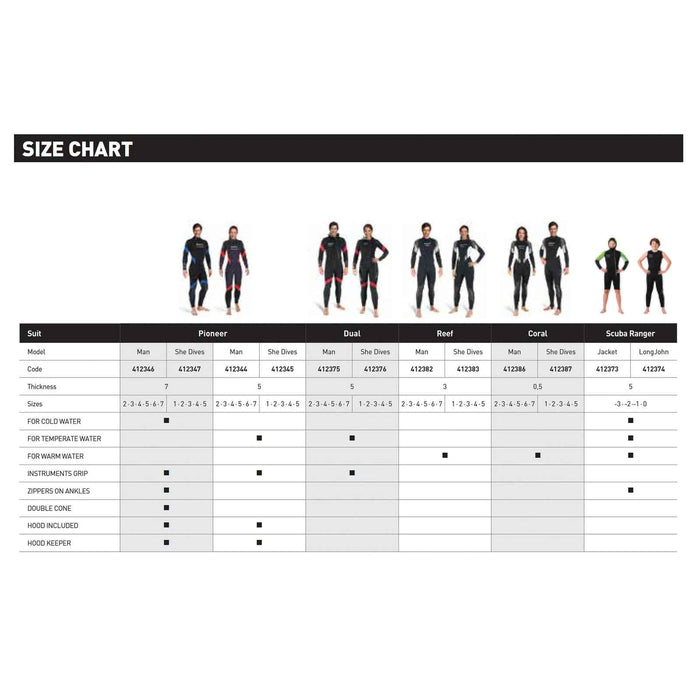 Combinaison intégrale Reef femme 3 mm noir-gris-blanc taille 1-XS Mares 412383S1