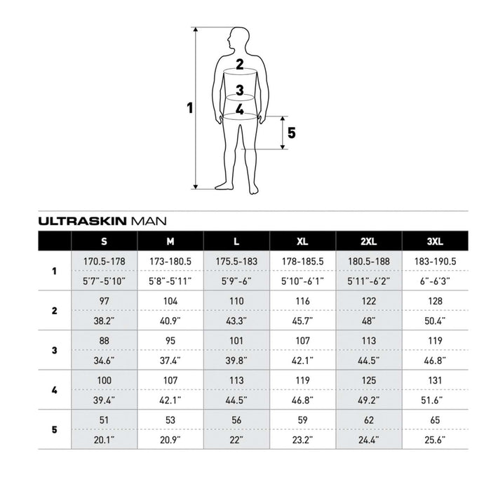Undersuit Cropped Shorts Ultraskin Man Black-Grey M Mares 412398M