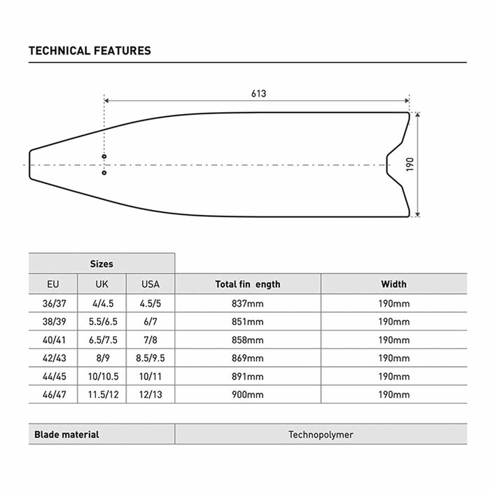 Aletas de apnea X-Wing Short Azul-Azul EU 36-37-UK 3-4-USA 4-5 Mares 420421036BLBL