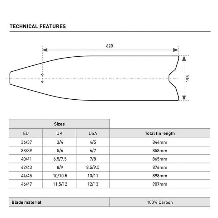 Pinne da apnea X-Wing C-S Medium Nero-Verde EU 36-37-UK 3-4-USA 4-5 Mares 420422MED036